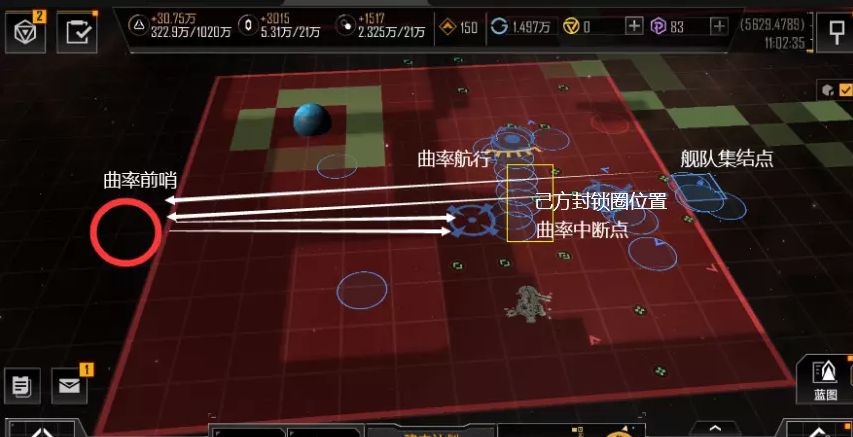 无尽的拉格朗日激进城市打法心得分享