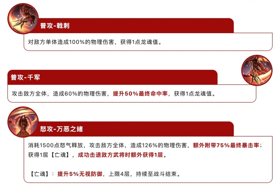 三国志幻想大陆玄渊吕布值得抽吗