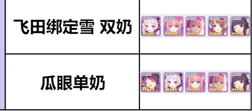 公主连结飞田PVP用法攻略