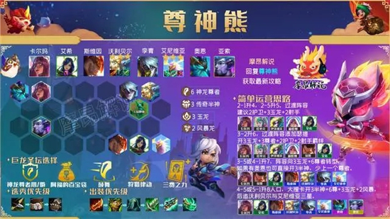 金铲铲之战巨龙之巢狗熊装备怎么带