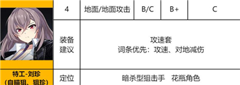 异界事务所刘珍再武装代理人强度分析