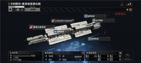 无尽的拉格朗日卡利斯托对舰型强度评测