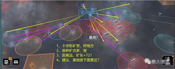 无尽的拉格朗日搬家注意事项一览