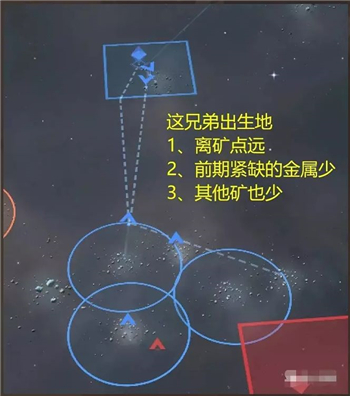 无尽的拉格朗日搬家注意事项一览