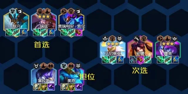 金铲铲之战驯龙体系变阵运营技巧分享