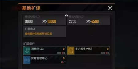 无尽的拉格朗日一本升到四本需要多长时间