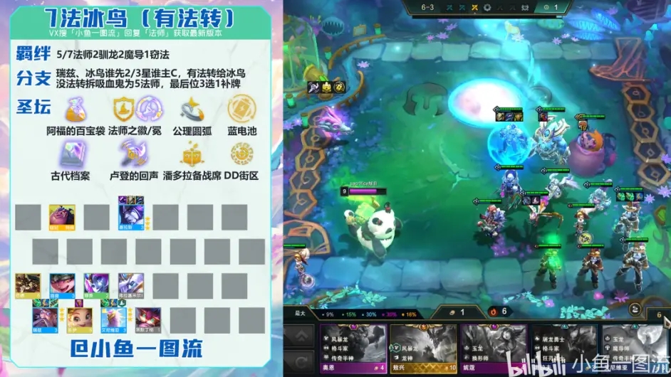 金铲铲之战巨龙之巢冰鸟阵容玩法教学