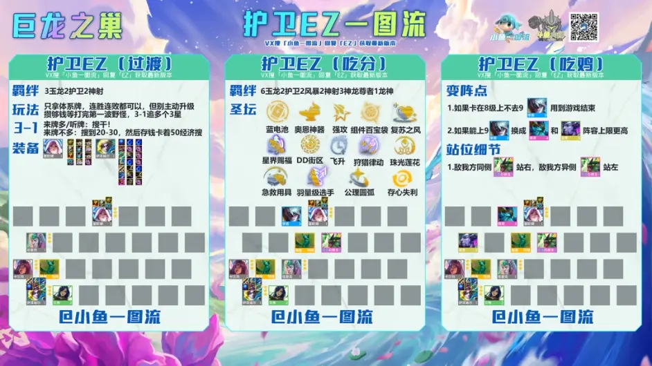金铲铲之战巨龙之巢护卫EZ阵容深度解析
