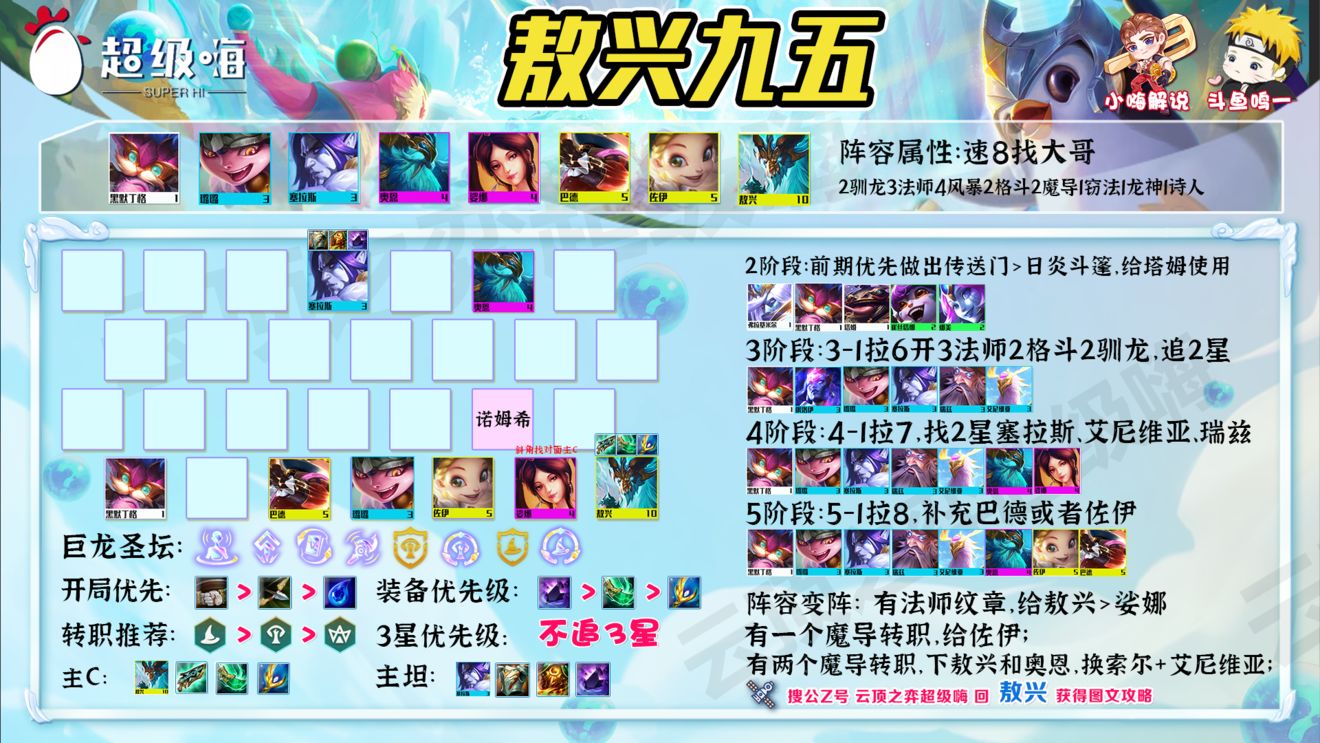 金铲铲之战敖兴九五阵容运营教学