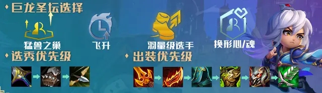 金铲铲之战巨龙之巢幽影龙豹女阵容攻略