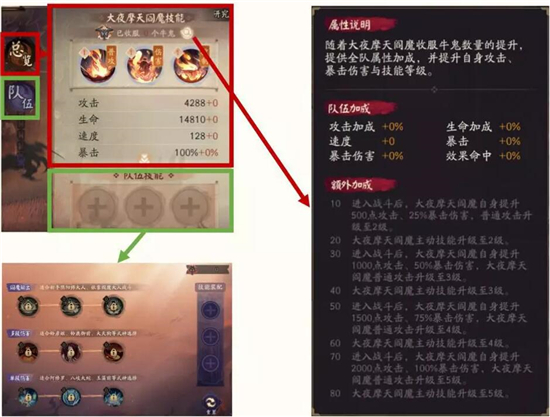 阴阳师五浊清净养成攻略