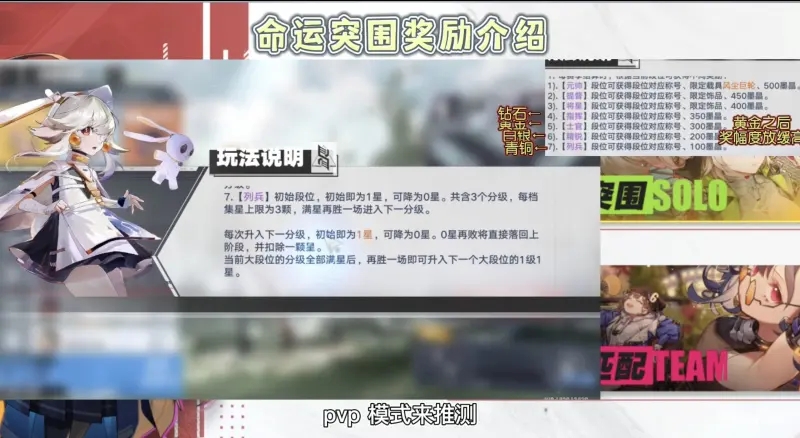 幻塔命运突围吃鸡奖励一览