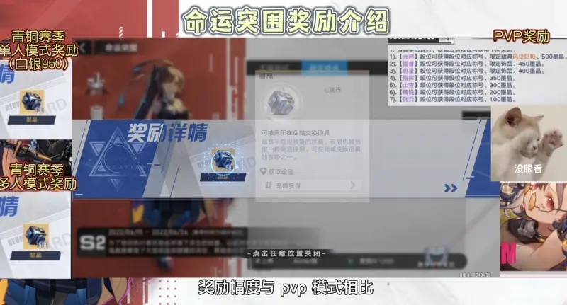 幻塔命运突围吃鸡奖励一览