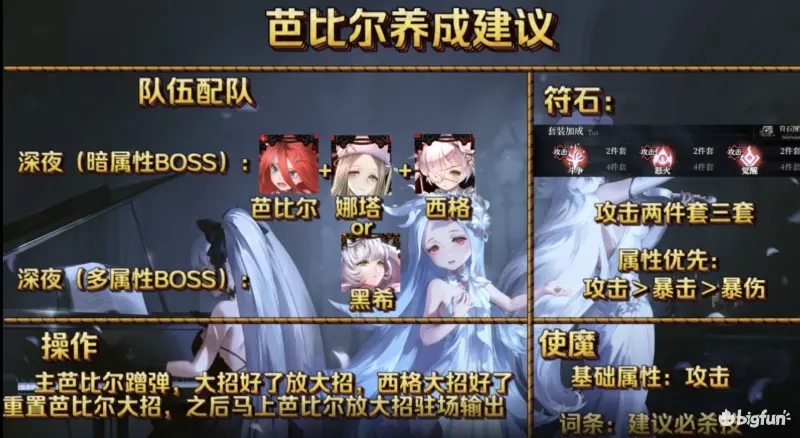 爆裂魔女芭比尔星图值得破星吗