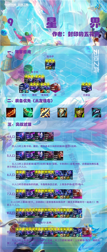 金铲铲之战巨龙之巢9星界龙阵容攻略