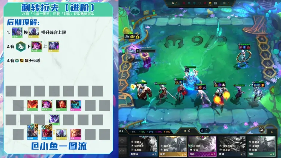 金铲铲之战巨龙之巢刺转奥拉夫阵容玩法攻略