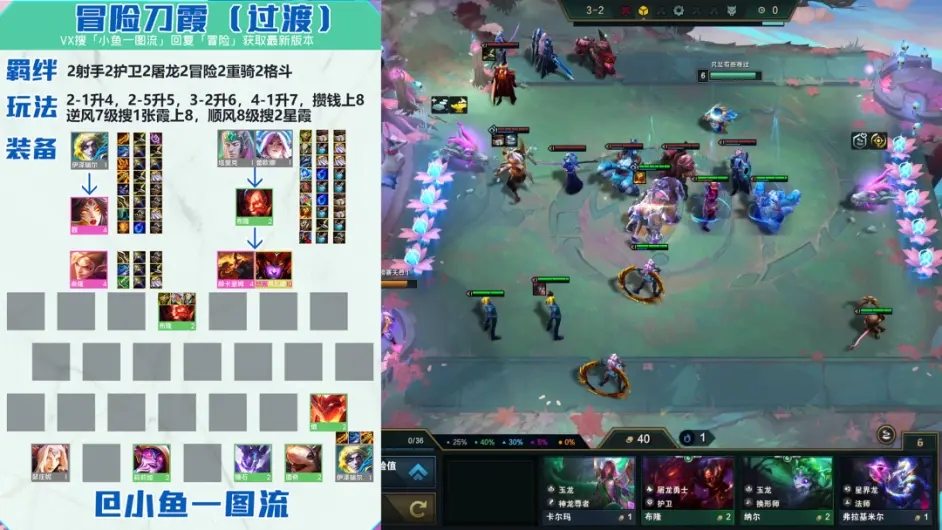 金铲铲之战巨龙之巢冒险刀霞阵容攻略