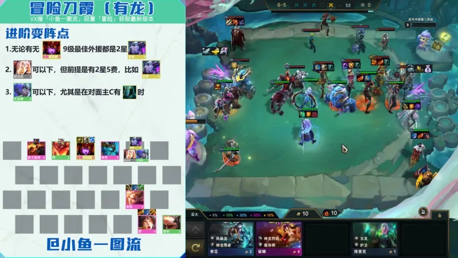金铲铲之战巨龙之巢冒险刀霞阵容攻略