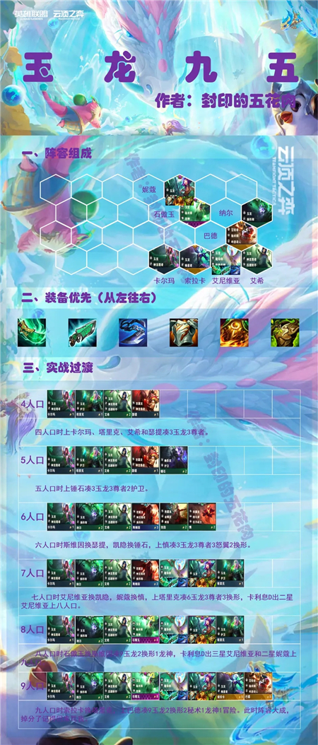 金铲铲之战玉龙九五阵容攻略