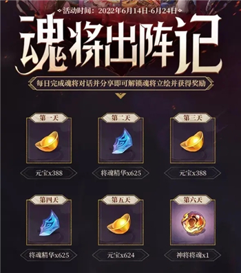 三国志幻想大陆魂将出阵记玩法攻略