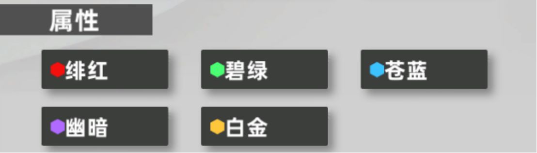 异象回声新手必看入门攻略