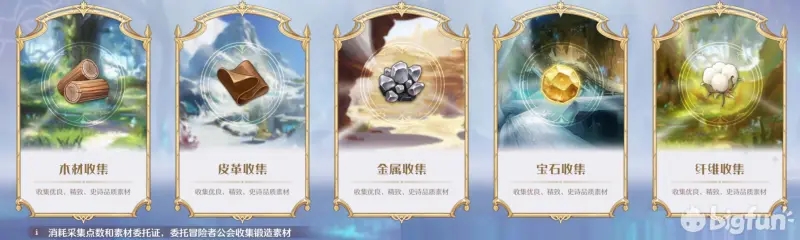 玛娜希斯回响委托任务完成技巧分享
