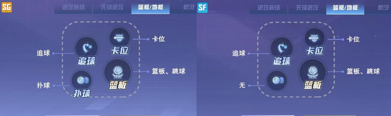 全民大灌篮操作设置方案推荐