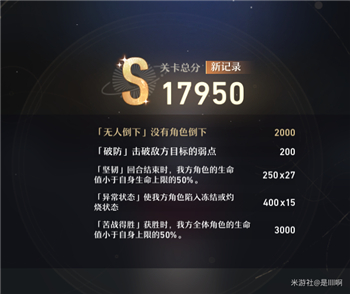 崩坏星穹铁道破釜沉舟高分阵容推荐