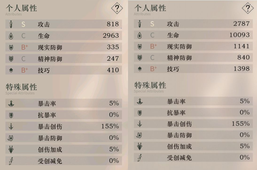 重返未来1999战斗玩法详解