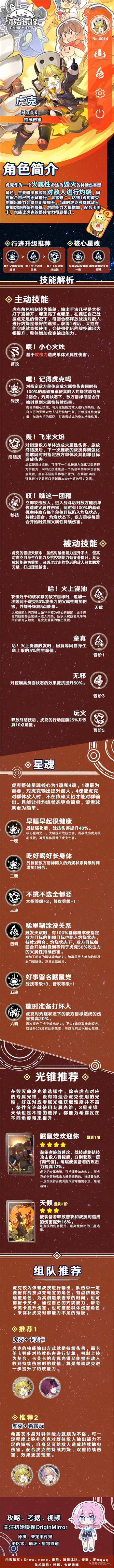崩坏星穹铁道虎克强度全面分析