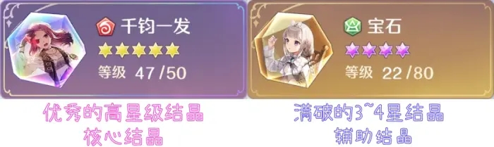 玛娜希斯回响角色养成系统解析