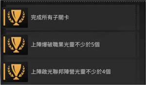 白夜极光黑匣模式通关思路分享