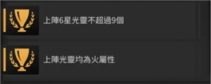 白夜极光黑匣模式通关思路分享
