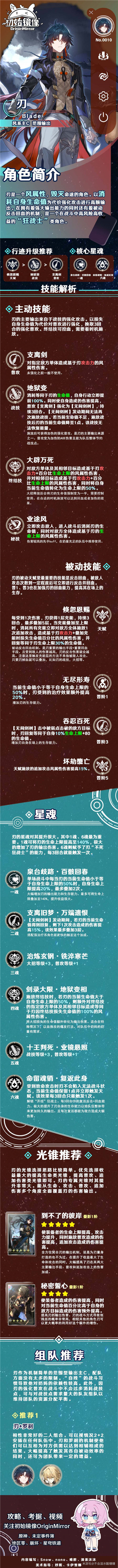崩坏星穹铁道刃强度分析