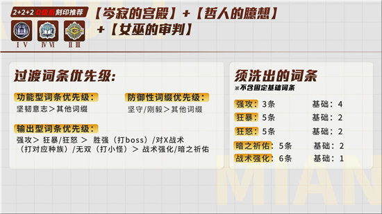 深空之眼暗星海拉培养攻略刻印搭配推荐