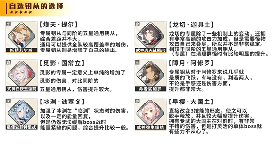 深空之眼S自选推荐排行榜