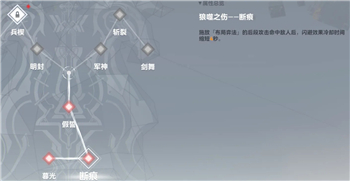 深空之眼暗星海拉最强阵容推荐