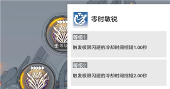 深空之眼暗星海拉最强阵容推荐