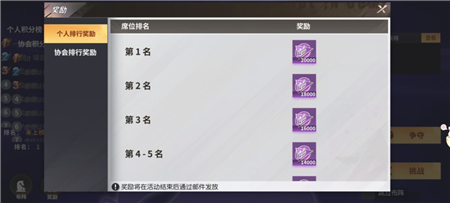 全明星激斗时空裂隙打法攻略