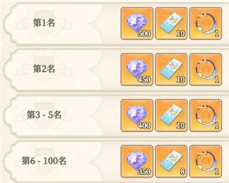 纯白和弦梦井100层通关攻略