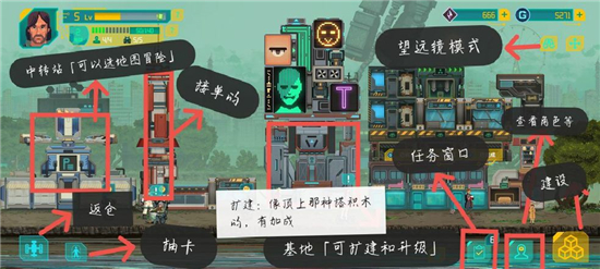 假未来前期必看成长攻略