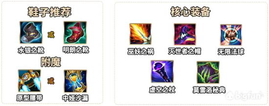 英雄联盟手游艾克新手上分教学