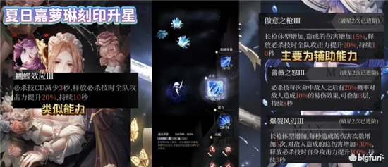 爆裂魔女夏日嘉萝琳强度全面分析