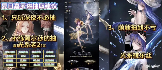爆裂魔女夏日嘉萝琳强度全面分析