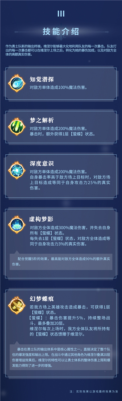 终焉誓约维涅尔强度全面分析