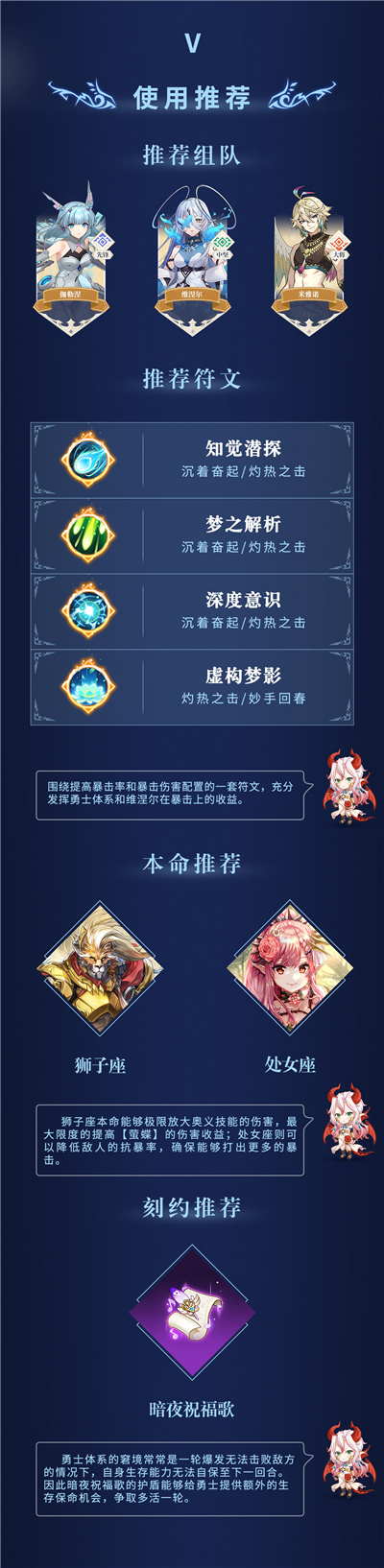 终焉誓约维涅尔强度全面分析