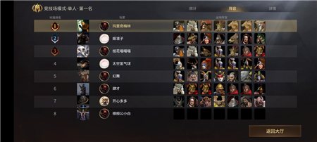 全面冲锋麋鹿苍狼PVP入门攻略