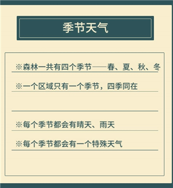 晚安森林异类植物种植方法攻略