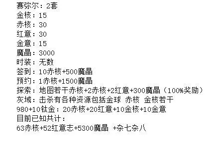 幻塔2.0版本萌新入坑指南