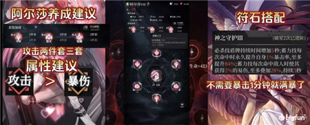 爆裂魔女阿尔莎星图强度分析